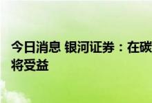 今日消息 银河证券：在碳中和大背景下，消费建材龙头企业将受益