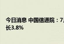 今日消息 中国信通院：7月规模以上工业增加值同比实际增长3.8%