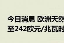 今日消息 欧洲天然气基准价格一度下跌11％至242欧元/兆瓦时