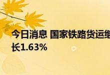 今日消息 国家铁路货运继续保持高位运行 运输货物环比增长1.63%