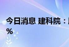 今日消息 建科院：股东建科投资拟减持不超2%
