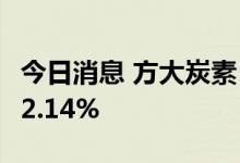 今日消息 方大炭素：上半年净利润同比下降32.14%