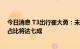 今日消息 T3出行崔大勇：未来两年新能源车在网约车行业占比将达七成