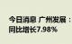今日消息 广州发展：上半年净利7.17亿元，同比增长7.98%