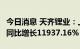 今日消息 天齐锂业：上半年净利103.28亿元 同比增长11937.16%