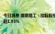 今日消息 德恩精工：控股股东、实际控制人雷永强拟减持不超1.93%