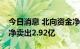 今日消息 北向资金净流出49.80亿 歌尔股份净卖出2.92亿