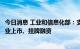 今日消息 工业和信息化部：支持更多符合条件的优质中小企业上市、挂牌融资