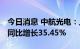 今日消息 中航光电：上半年净利15.09亿元，同比增长35.45%