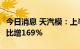 今日消息 天汽模：上半年净利润4380万元 同比增169%