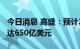 今日消息 高盛：预计2023年北向资金规模将达650亿美元