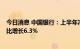 今日消息 中国银行：上半年净利润1,199.2亿元人民币，同比增长6.3%