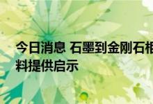 今日消息 石墨到金刚石相变机制被阐明 为研发高性能新材料提供启示