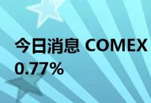 今日消息 COMEX 12月黄金期货结算价收跌0.77%