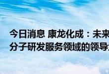 今日消息 康龙化成：未来3-5年公司将进一步巩固和强化小分子研发服务领域的领导地位