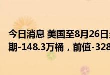 今日消息 美国至8月26日当周EIA原油库存 -332.6万桶，预期-148.3万桶，前值-328.2万桶。