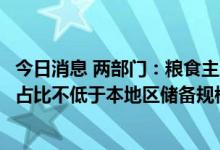 今日消息 两部门：粮食主产区氮磷及复合肥储备任务中尿素占比不低于本地区储备规模的30%