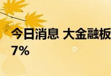 今日消息 大金融板块逆市走强 中国银河涨超7%