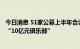 今日消息 51家公募上半年合计实现净利逾160亿元 6家跻身“10亿元俱乐部”