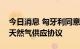 今日消息 匈牙利同意与俄气公司签署额外的天然气供应协议