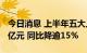 今日消息 上半年五大上市险企归母净利1220亿元 同比降逾15%