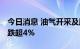 今日消息 油气开采及服务板块开盘领跌 多股跌超4%