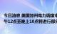 今日消息 美国加州电力调度中心：8月31日至9月6日每日中午12点至晚上10点将进行部分维修操作