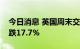 今日消息 英国周末交付的批发天然气价格下跌17.7%