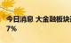 今日消息 大金融板块逆市走强 中国银河涨超7%