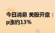 今日消息 美股开盘：三大股指小幅高开 Snap涨约13%