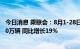 今日消息 乘联会：8月1-28日全国乘用车市场市场零售148.0万辆 同比增长19%