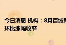 今日消息 机构：8月百城新房二手房价格环比下跌 50城房租环比涨幅收窄