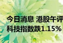 今日消息 港股午评：恒指早盘跌1.52% 恒生科技指数跌1.15%