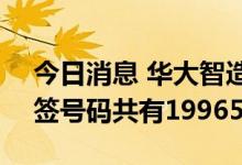 今日消息 华大智造：科创板IPO网上发行中签号码共有19965个
