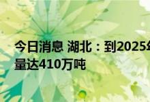 今日消息 湖北：到2025年重点地区磷石膏建材年应用任务量达410万吨