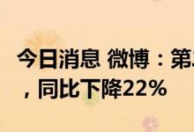 今日消息 微博：第二季度净收入4.502亿美元，同比下降22%