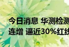 今日消息 华测检测：境外投资者持股比例五连增 逼近30%红线