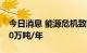 今日消息 能源危机致欧美电解铝减产已达130万吨/年