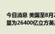 今日消息 美国至8月26日当周天然气库存总量为26400亿立方英尺