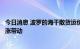 今日消息 波罗的海干散货运价指数反弹，受海岬型船运价大涨带动