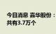 今日消息 嘉华股份：IPO网上发行中签号码共有3.7万个