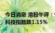 今日消息 港股午评：恒指早盘跌1.52% 恒生科技指数跌1.15%