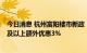 今日消息 杭州富阳楼市新政：契税补贴50% 集体购买10套及以上额外优惠3%