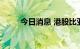 今日消息 港股比亚迪股份跌超5%