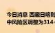 今日消息 西藏日喀则新增本土10+165，高中风险区调整为314+59个
