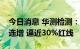 今日消息 华测检测：境外投资者持股比例五连增 逼近30%红线