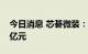 今日消息 芯碁微装：拟定增募资不超过8.25亿元