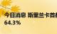 今日消息 斯里兰卡首都科伦坡8月通胀率升至64.3%