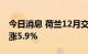 今日消息 荷兰12月交付的批发天然气合同上涨5.9%