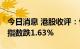 今日消息 港股收评：恒指跌1.79% 恒生科技指数跌1.63%